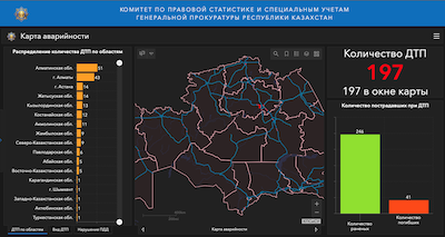 Карта аварийности (ДТП) в Республике Казахстан
